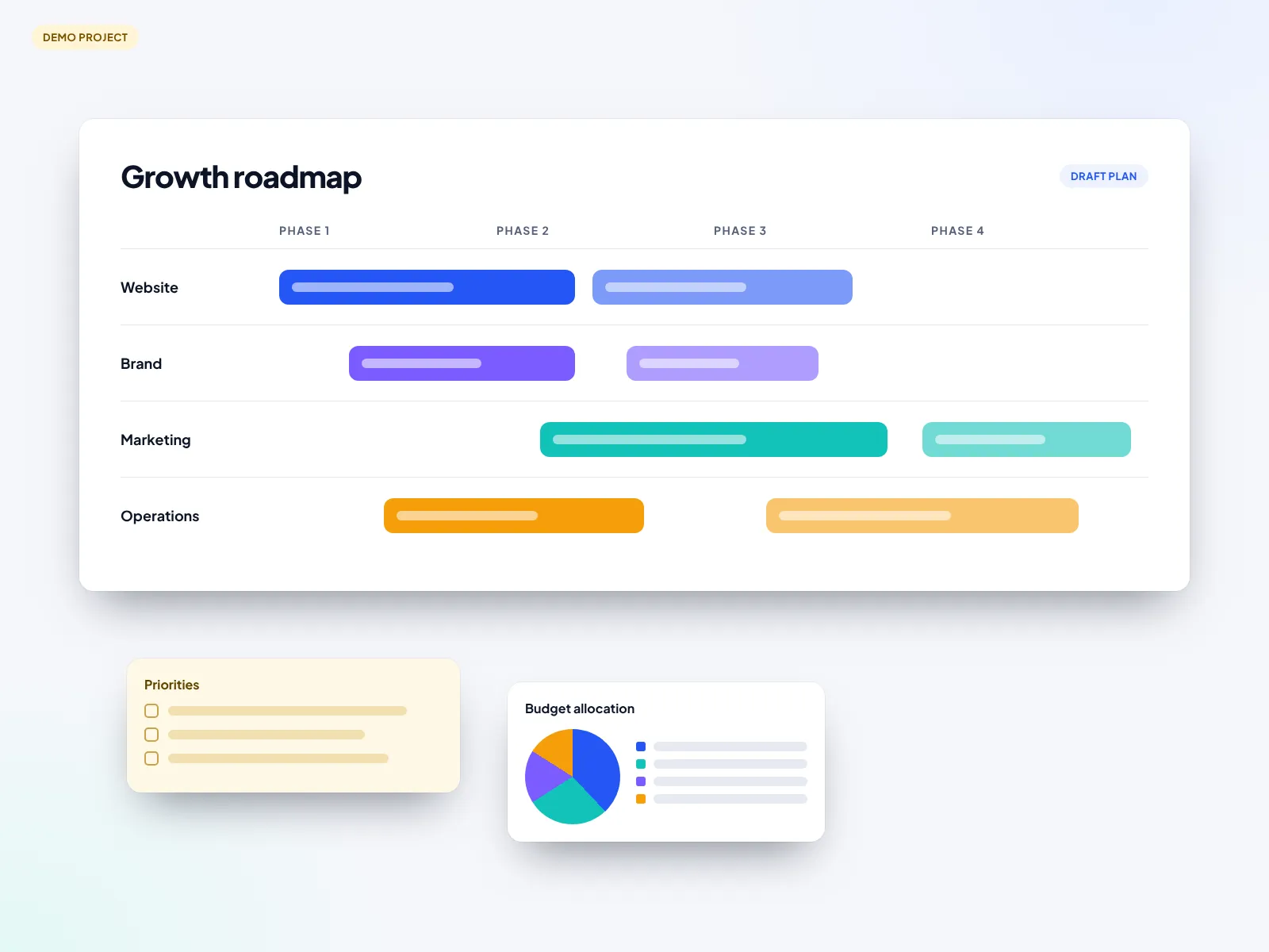 Meridian Advisory Group — demonstration project mockup